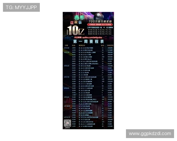 gg poker多样化的游戏模式，德州扑克、奥马哈、快手等多种玩法任你选择