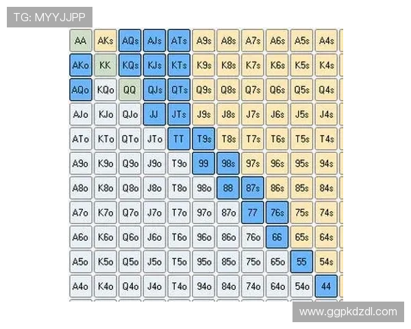 德州扑克棋牌线上线下对战技巧提升你的胜率