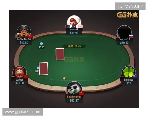 成功完成gg扑克账户验证之后，你应该注意的事项有哪些